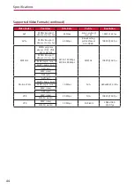 Preview for 44 page of Sharp EE Series Operating Instructions Manual