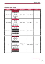 Preview for 45 page of Sharp EE Series Operating Instructions Manual