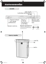 Preview for 6 page of Sharp EH-HS41 Manual