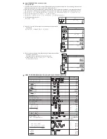 Preview for 3 page of Sharp EL-364 BBK - El364bbk 12 Digit Slim Design Operation Manual