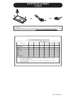 Preview for 4 page of Sharp EL-377T Operation Manual