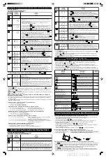 Preview for 2 page of Sharp EL-377TB - 10-Digit With Puncuation Twin Power/Glass Top Design Calculator Operation Manual