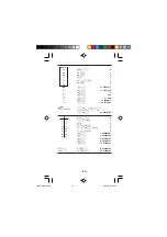 Preview for 71 page of Sharp EL-509E Operation Manual