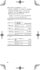 Preview for 16 page of Sharp EL-5160S Operation Manual