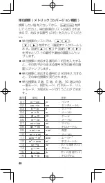 Предварительный просмотр 50 страницы Sharp EL-5160S Operation Manual