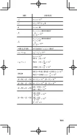 Preview for 101 page of Sharp EL-5160S Operation Manual