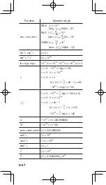 Preview for 178 page of Sharp EL-5160S Operation Manual