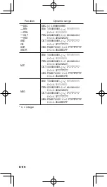 Preview for 180 page of Sharp EL-5160S Operation Manual