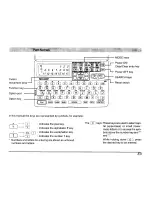 Предварительный просмотр 5 страницы Sharp EL-6660 Operation Manual