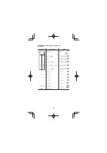 Preview for 72 page of Sharp EL-738F Operation Manual