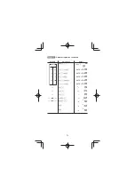 Preview for 73 page of Sharp EL-738F Operation Manual