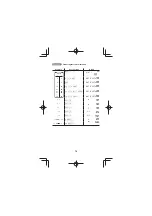 Preview for 72 page of Sharp EL-738XT Operation Manual