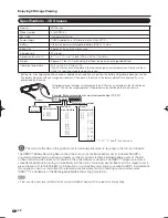 Предварительный просмотр 52 страницы Sharp Elite PRO-60X5FD Operating Instructions Manual