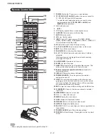 Preview for 8 page of Sharp Elite PRO-60X5FD Service Manual