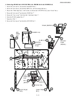 Preview for 15 page of Sharp Elite PRO-60X5FD Service Manual