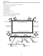 Preview for 16 page of Sharp Elite PRO-60X5FD Service Manual