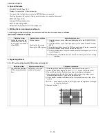 Preview for 36 page of Sharp Elite PRO-60X5FD Service Manual