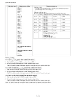 Preview for 40 page of Sharp Elite PRO-60X5FD Service Manual