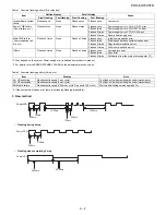 Preview for 51 page of Sharp Elite PRO-60X5FD Service Manual