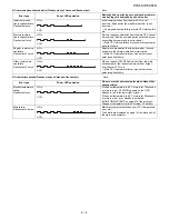 Preview for 53 page of Sharp Elite PRO-60X5FD Service Manual