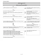 Preview for 62 page of Sharp Elite PRO-60X5FD Service Manual