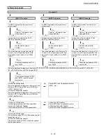 Preview for 65 page of Sharp Elite PRO-60X5FD Service Manual