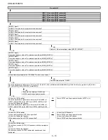 Preview for 68 page of Sharp Elite PRO-60X5FD Service Manual