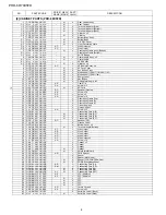 Preview for 80 page of Sharp Elite PRO-60X5FD Service Manual