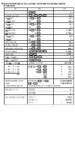 Preview for 3 page of Sharp ELSI MATE EL-320W User Manual