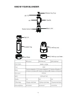 Preview for 4 page of Sharp EM-100PM-ST Instruction Manual