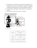 Предварительный просмотр 3 страницы Sharp EM-150M-WH Instruction Manual