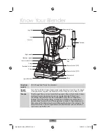 Preview for 5 page of Sharp EM-F2056 Operation Manual