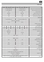 Предварительный просмотр 81 страницы Sharp EM-KS1 User Manual