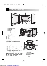 Preview for 4 page of Sharp ENGLISH R-605 Operation Manual With Cookbook