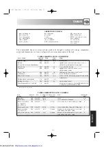 Preview for 15 page of Sharp ENGLISH R-605 Operation Manual With Cookbook