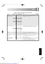 Preview for 17 page of Sharp ENGLISH R-605 Operation Manual With Cookbook