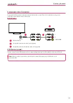 Предварительный просмотр 11 страницы Sharp EQ Series Operating Instructions Manual