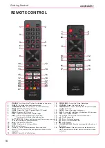 Предварительный просмотр 18 страницы Sharp EQ Series Operating Instructions Manual