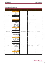 Предварительный просмотр 71 страницы Sharp EQ Series Operating Instructions Manual