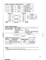 Preview for 33 page of Sharp ER-01PU Operation Manual