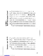 Preview for 35 page of Sharp ER-01PU Operation Manual