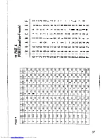 Preview for 39 page of Sharp ER-01PU Operation Manual