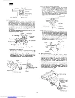 Preview for 18 page of Sharp ER-04RP Service Manual