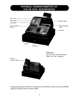 Preview for 6 page of Sharp ER-1910 Instruction Manual