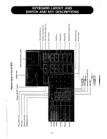 Preview for 7 page of Sharp ER-1910 Instruction Manual