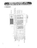 Предварительный просмотр 5 страницы Sharp ER-2100 Operation Manual