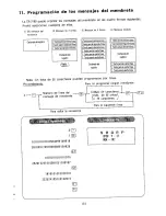 Предварительный просмотр 121 страницы Sharp ER-2100 Operation Manual