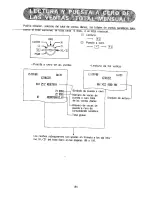 Предварительный просмотр 142 страницы Sharp ER-2100 Operation Manual