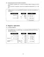 Предварительный просмотр 32 страницы Sharp ER-2722A Operation Manual