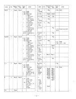 Preview for 7 page of Sharp er-3100 Service Manual